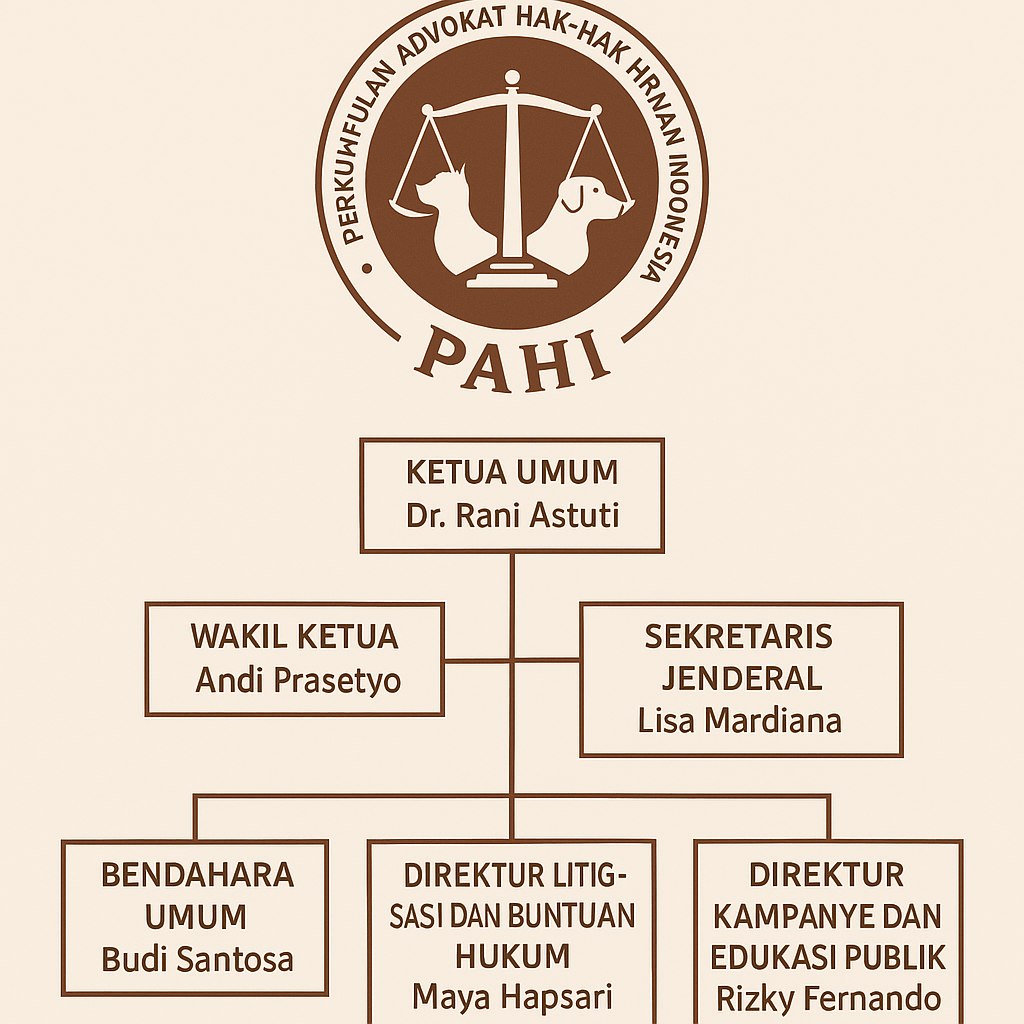 PAHI CABANG GUNUNG KIDUL